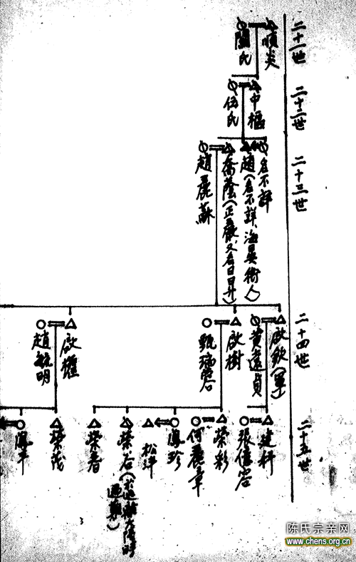 ::点击图片在新窗口中打开::