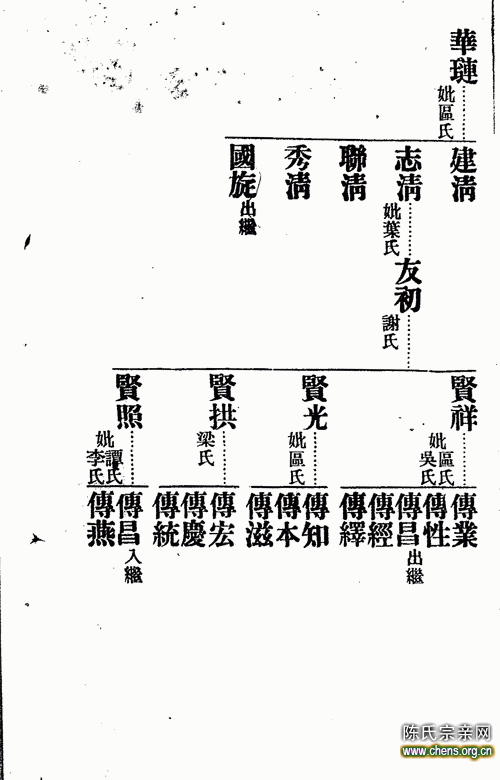 ::点击图片在新窗口中打开::